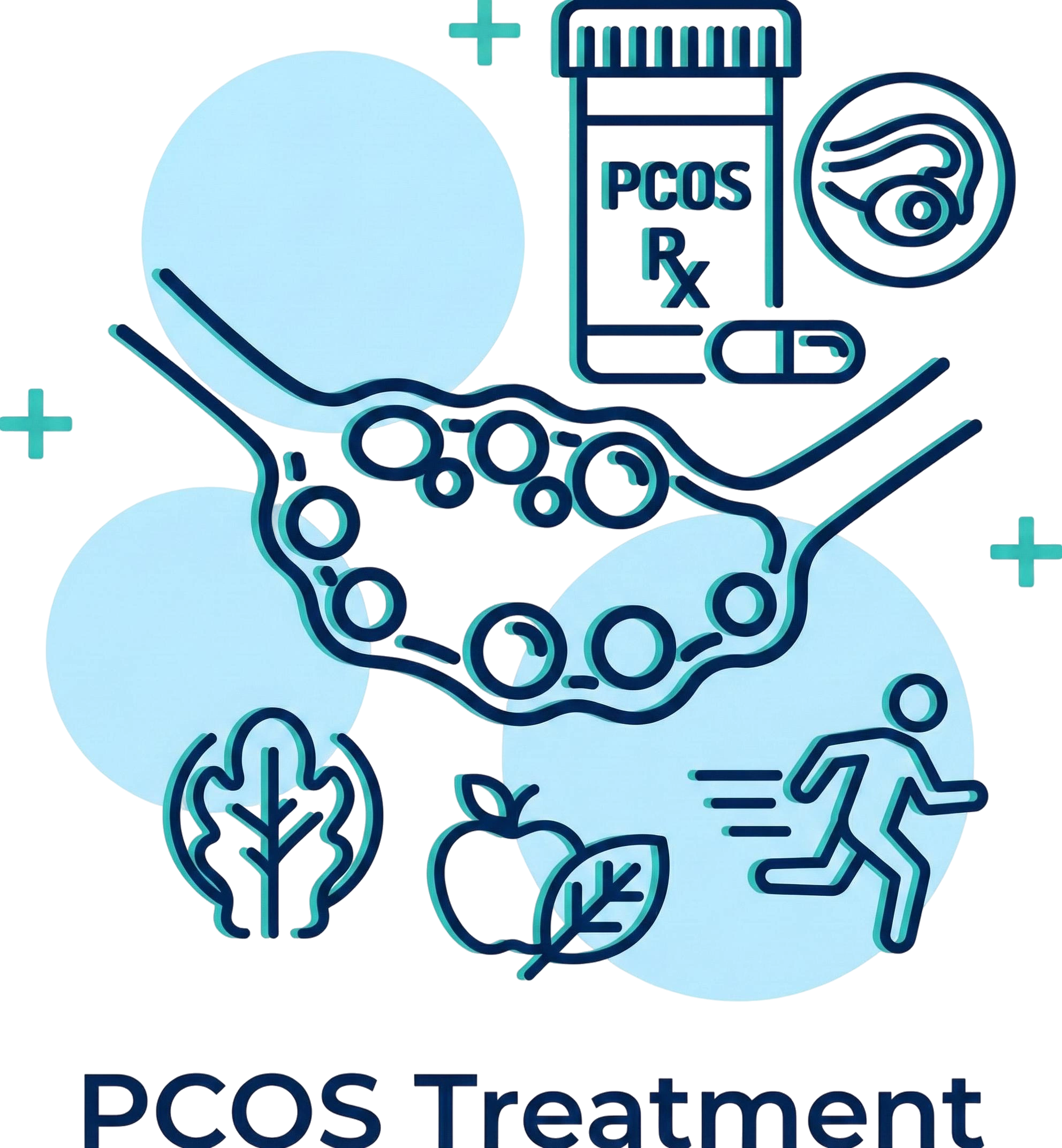 PCOS Treatment Icon